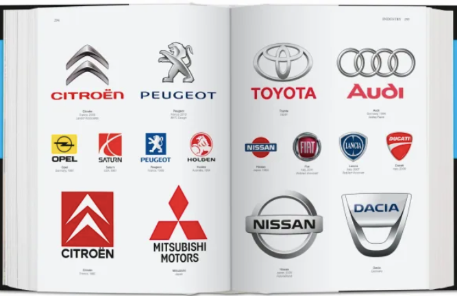 Logo Design Global Brands