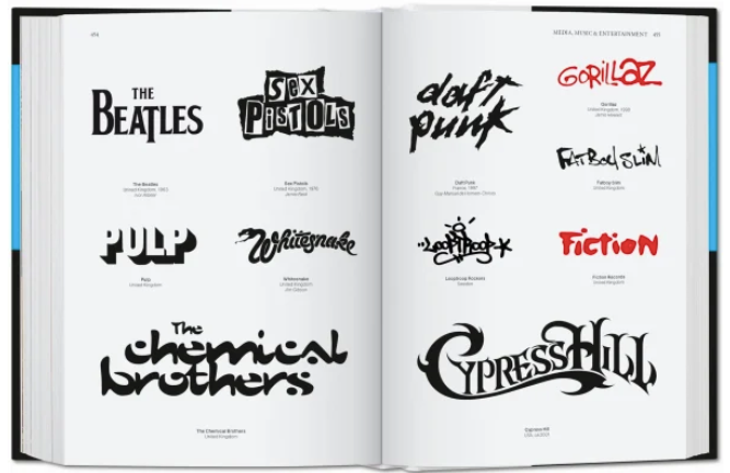 Logo Design Global Brands