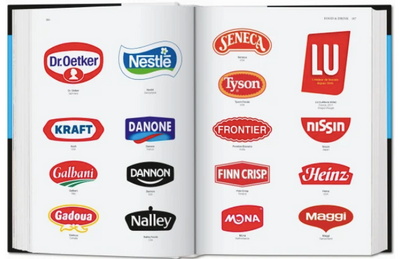 Logo Design Global Brands