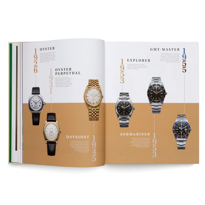 The Watch Book Rolex Next Generation