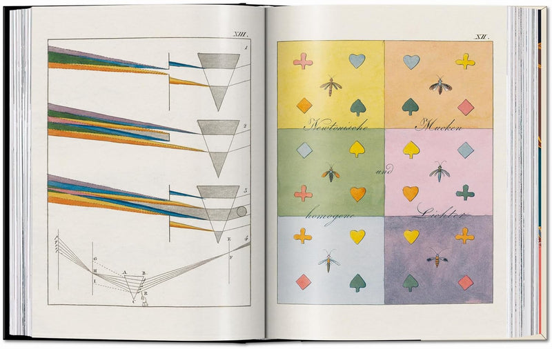 The Book of Colour Concepts 45th Ed