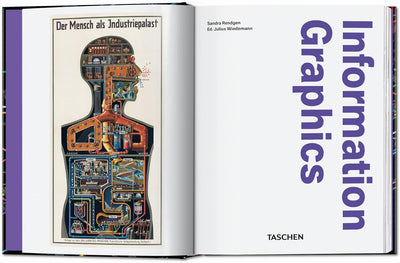 Information Graphics 45th Ed