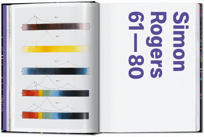 Information Graphics 45th Ed