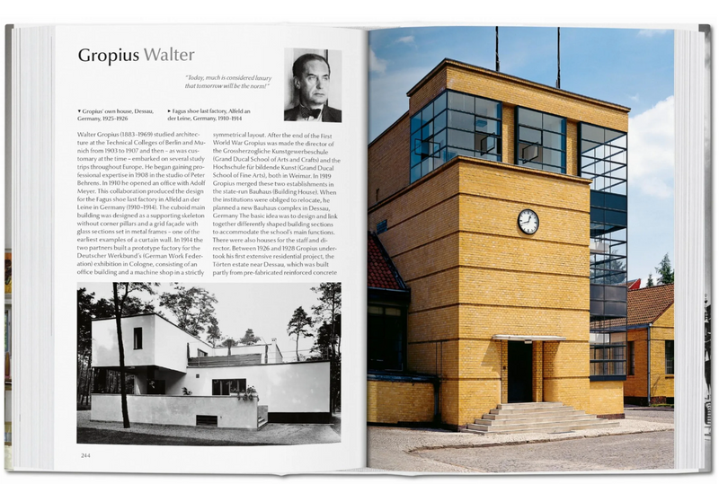 Modern Architecture A–Z