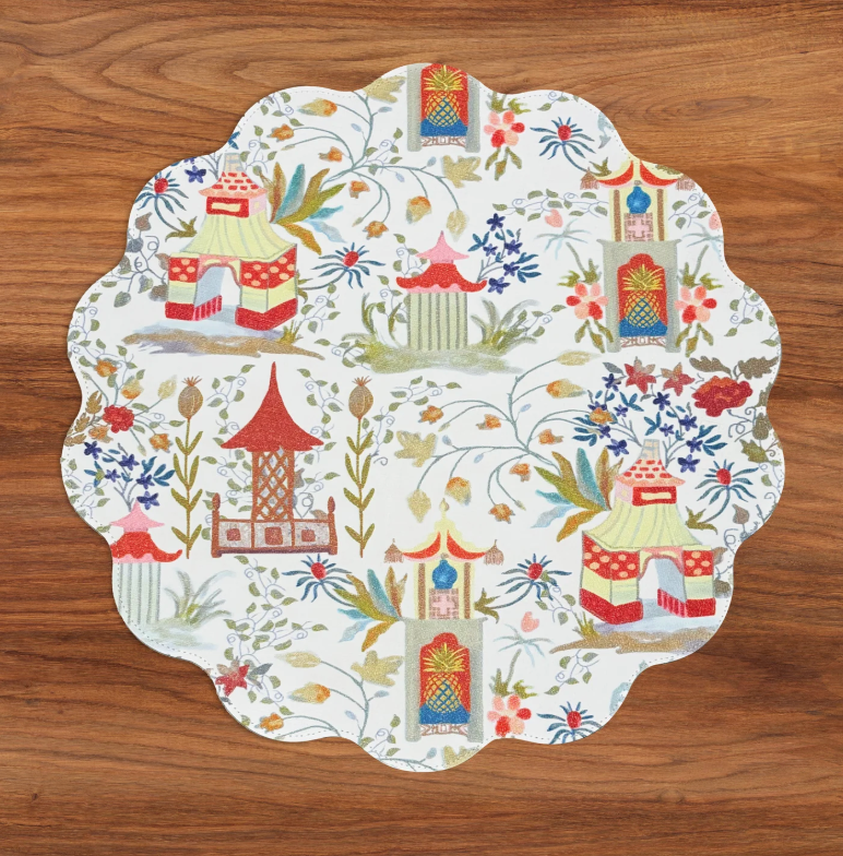 Pagoda and Carlie Plaid Reversible Round Placemats Set of 4