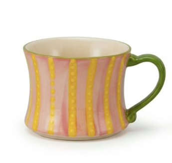 Mug Check